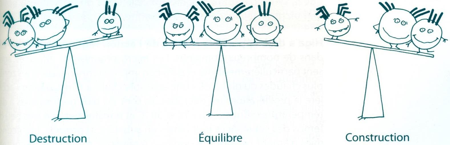 Balance 001